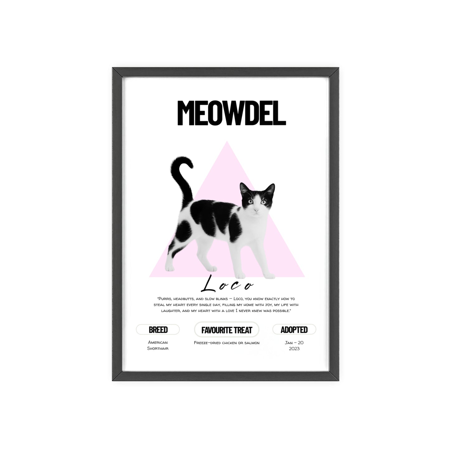 Custom Pet Minimalist Poster