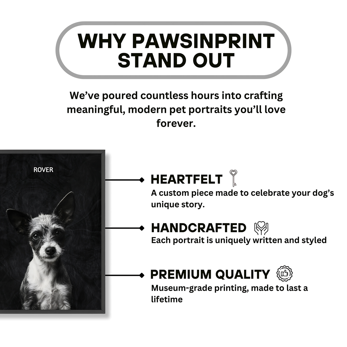 Personalized Pet Wall Art with Wooden Frame, Custom Dog Portrait, Home Decor for Animal Lovers, Gifts for Dog Owners, Unique Dog Artwork